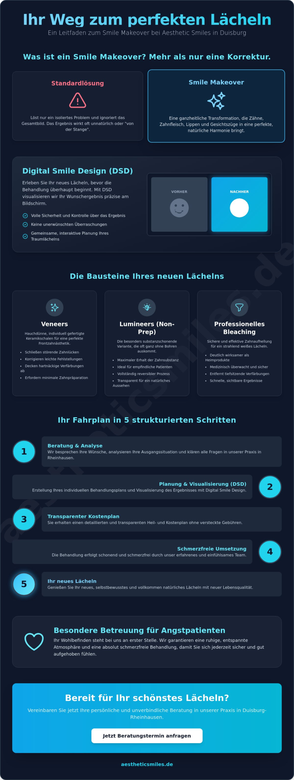 Smile Makeover Duisburg: Ihr Weg zum perfekten Lächeln bei Aesthetic Smiles