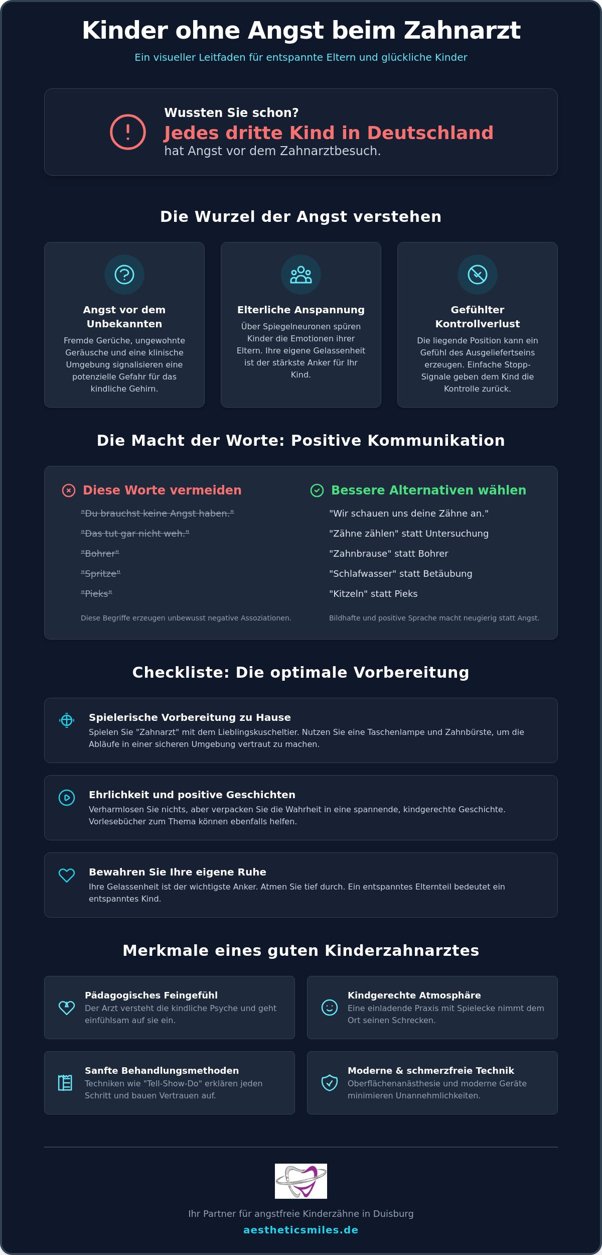 Zahnarztangst überwinden in Duisburg: Die ultimative Checkliste für Eltern