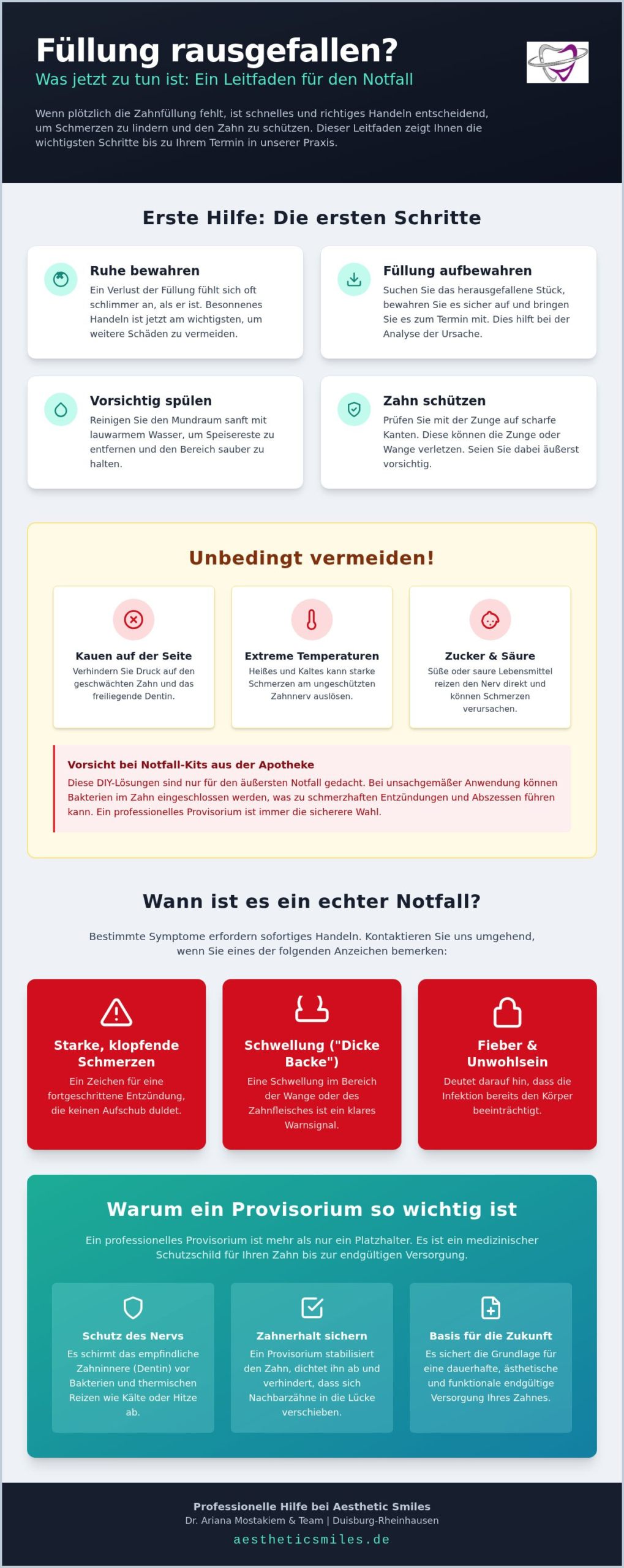Füllung rausgefallen & Provisorium: Schnelle Hilfe in Duisburg