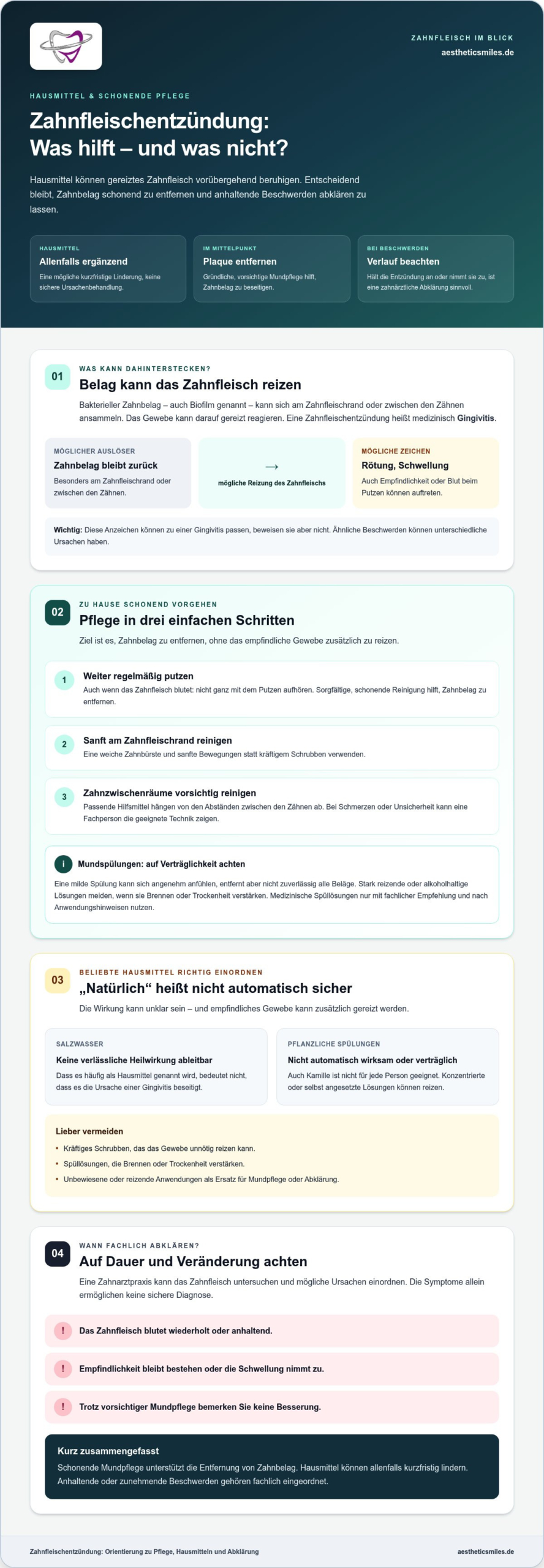 Zahnfleischentzündung: Welche Hausmittel helfen wirklich?