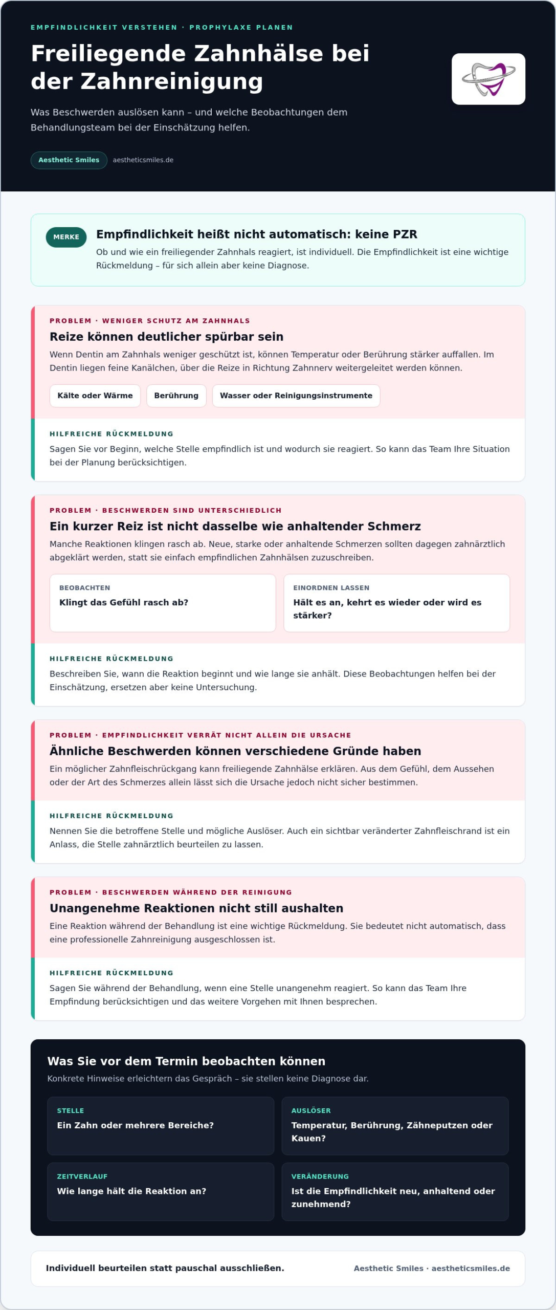 Zahnreinigung bei freiliegenden Zahnhälsen: Was hilft wirklich?