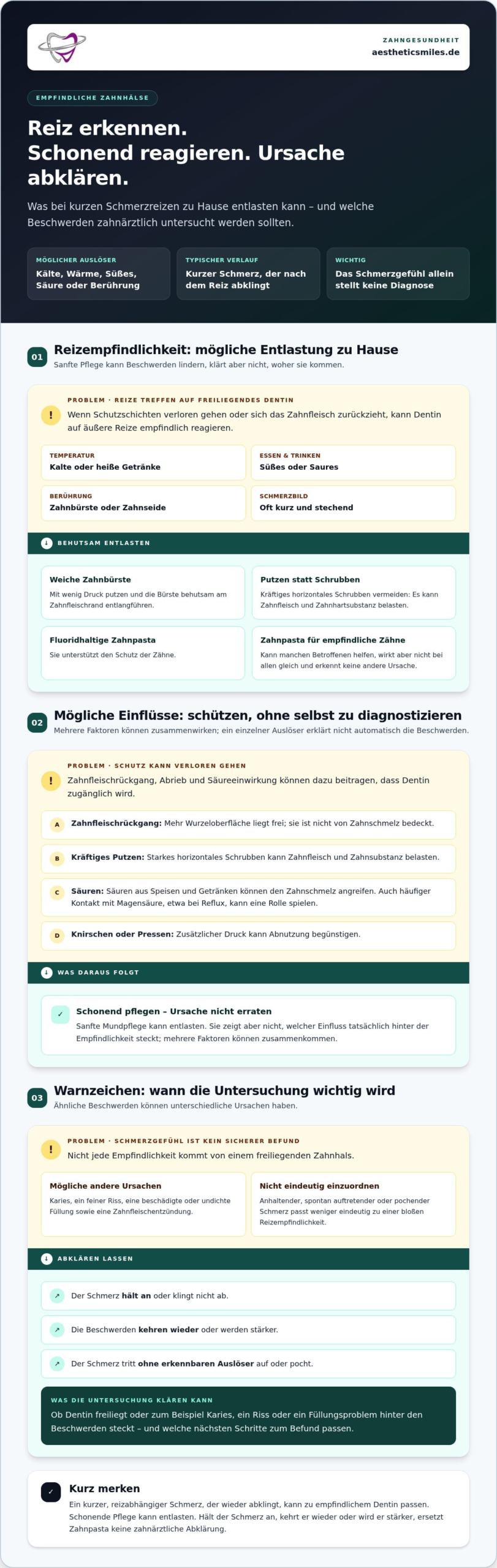 Empfindliche Zahnhälse: Was tun bei kurzen Zahnschmerzen?