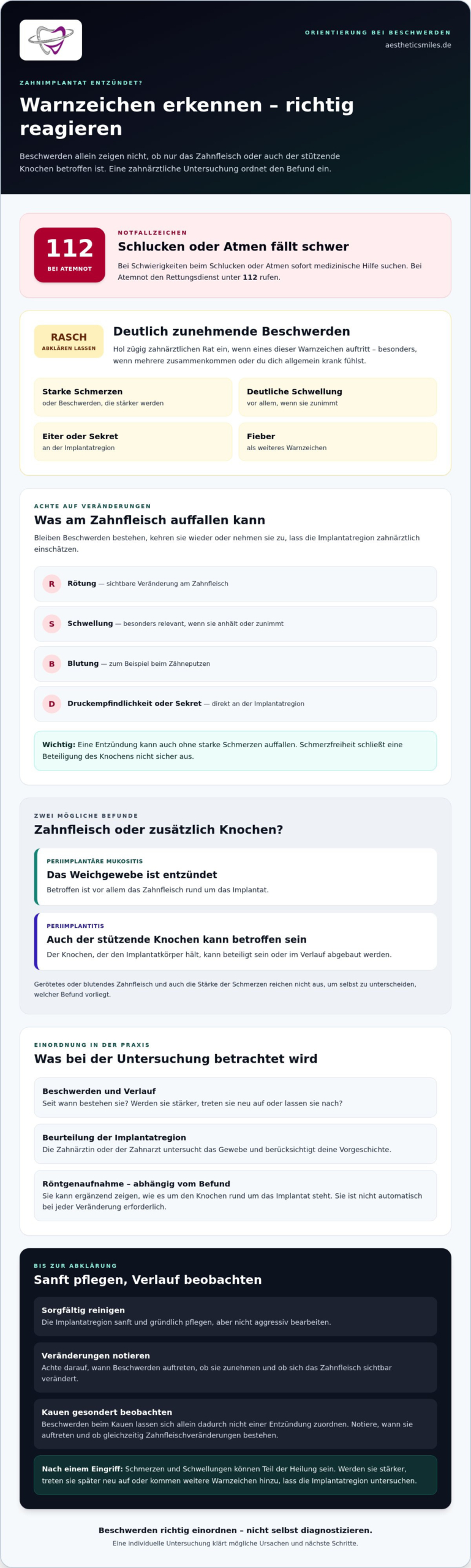 Zahnimplantat entzündet: Was tun bei Schmerzen oder Schwellung?